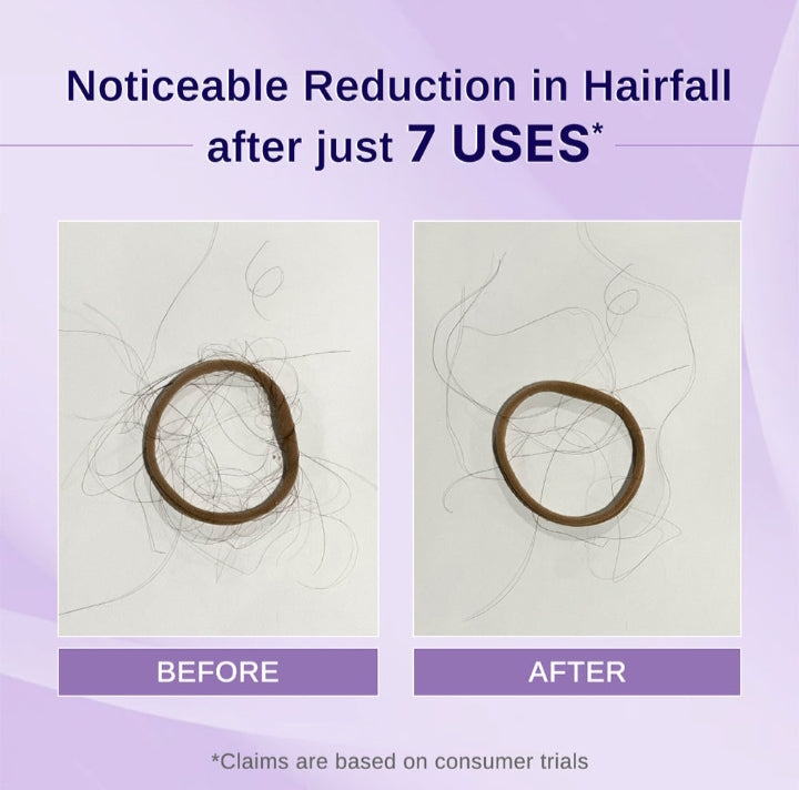 Lofe Beauty Hair Growth Combo