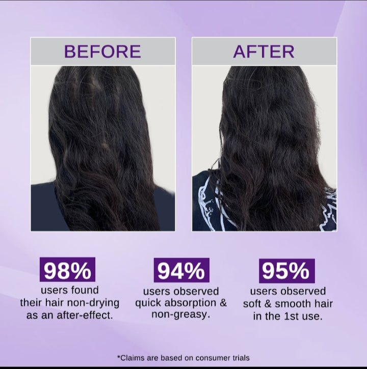 Lofe Beauty Hair Growth Combo